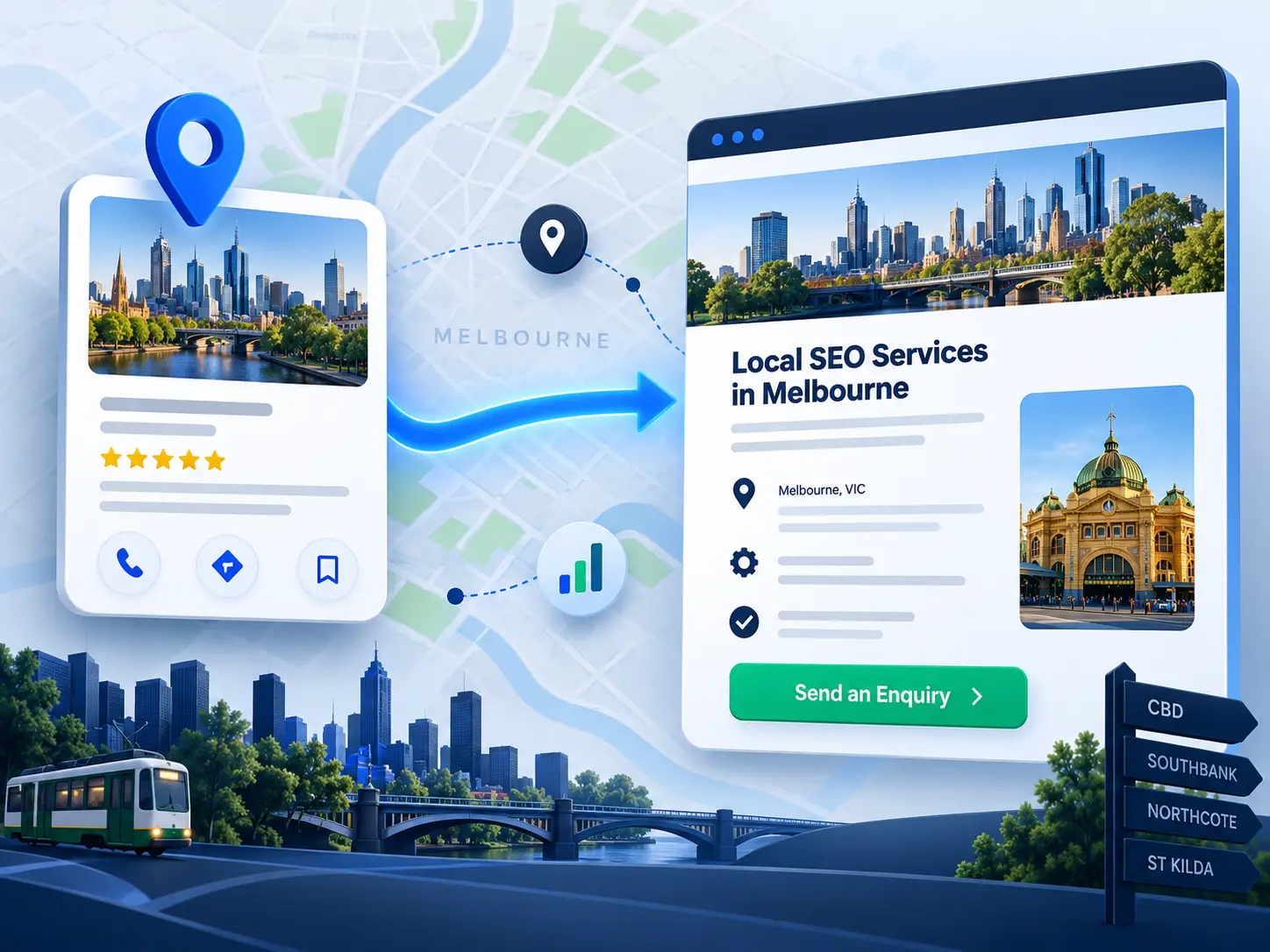 Business Profile linked to a relevant service page for local SEO services in Melbourne